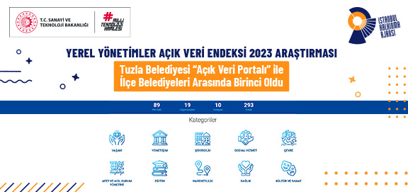 İSTKA Destekli “Açık Veri Portalı” Tuzla Belediyesi’ne Birincilik Getirdi