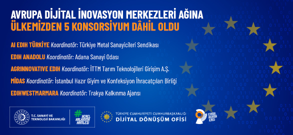 İstanbul Kalkınma Ajansı, Avrupa Dijital İnovasyon Merkezleri Ağına Katıldı!